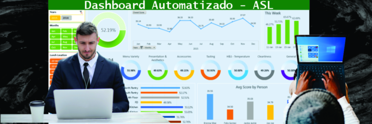 Automação de Relatórios