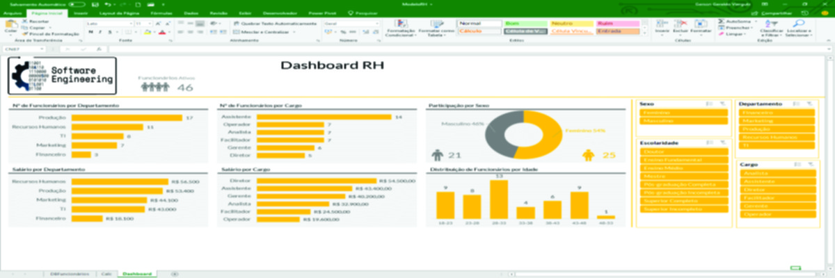 Dashboards Interativos